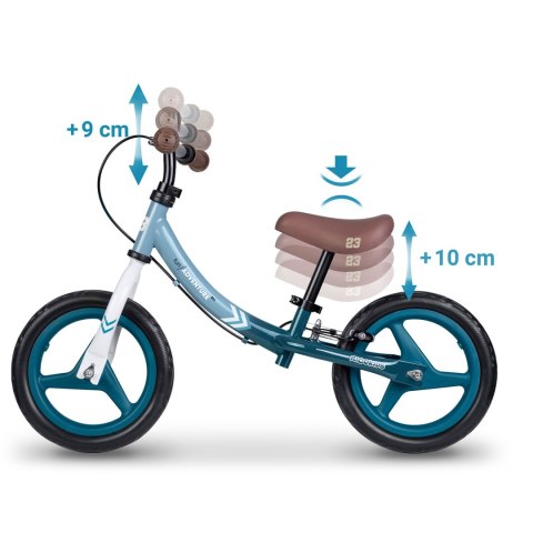 Rowerek biegowy dla dzieci Ricokids Fun Adventure Ricokids